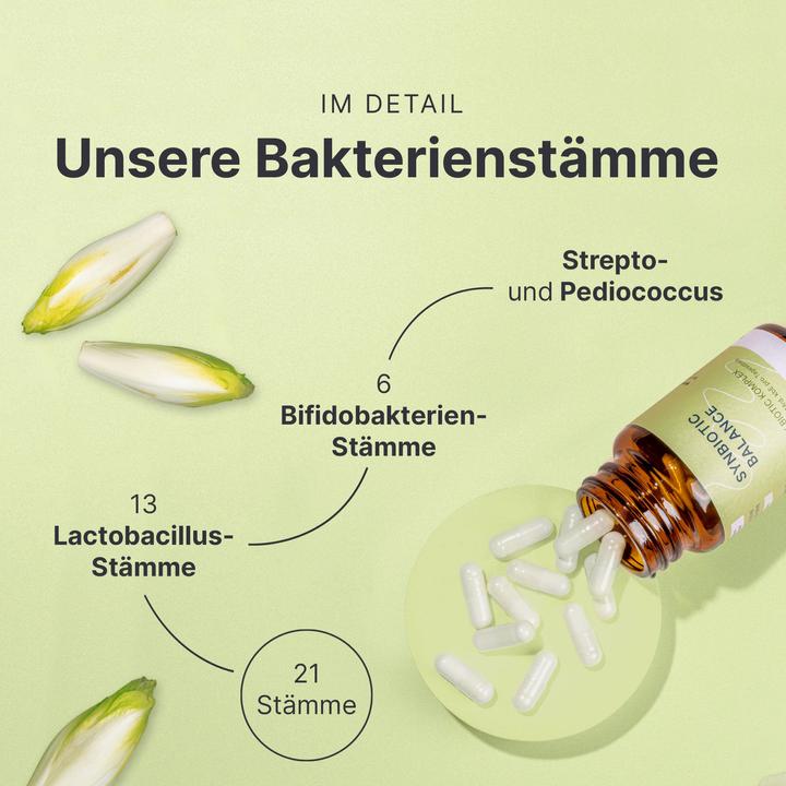 Produktbild Sheko Synbiotic Balance (1 Stück, Kapseln, 118 g)