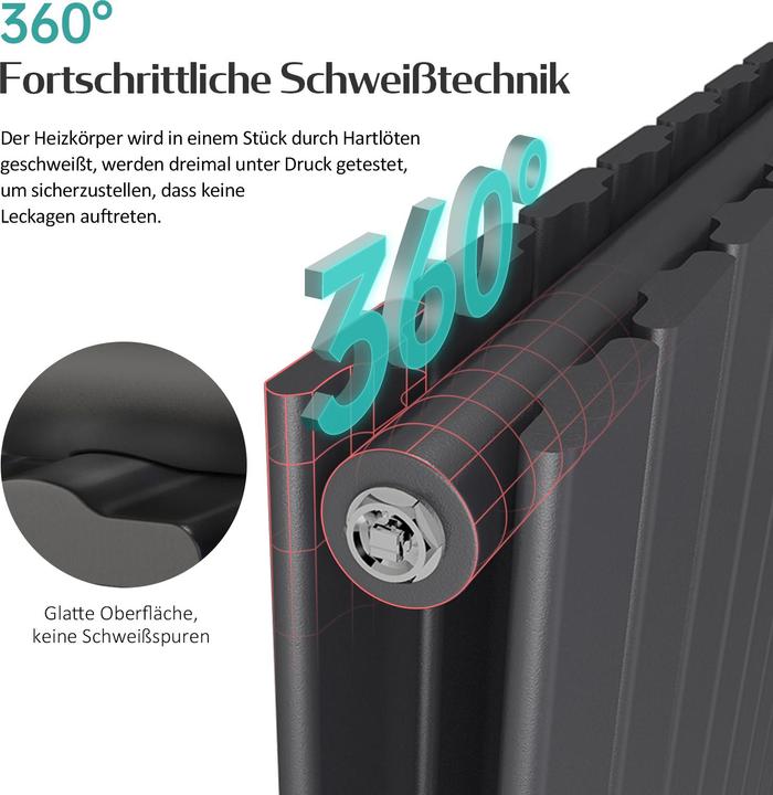 Actual product image Emke Radiator, Flat Radiator with Central Connection, Black 180x30cm 911W Double Layers (911 W)