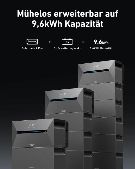 Actual product image Anker Solix Solarbank 2 E1600 Plus