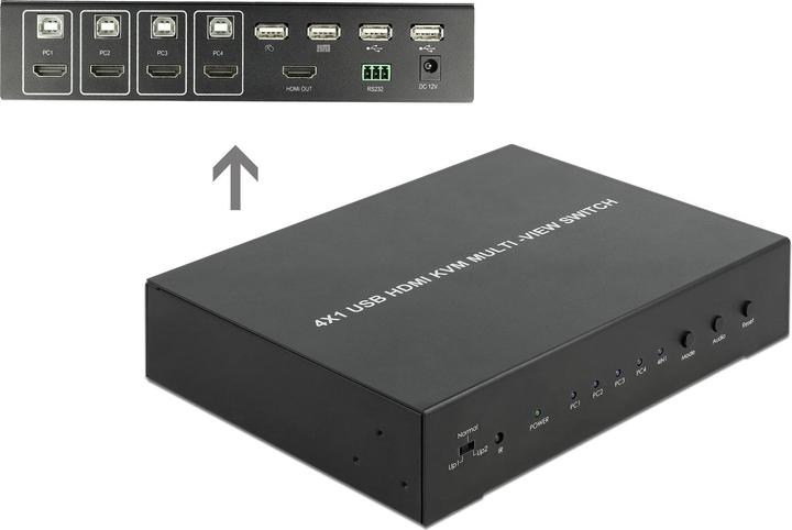 Produktbild Delock Multiview