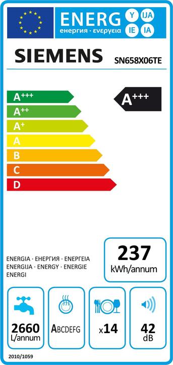 Energie-Label Siemens SN658X06TE iQ500