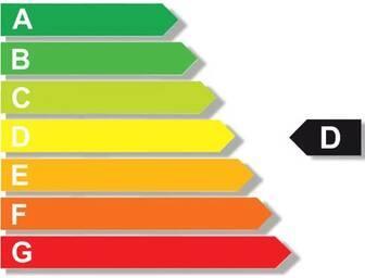 Etichetta energetica Z-Licht Attuatore di commutazione Bitec 2.4 (Attuatore dell'interruttore)