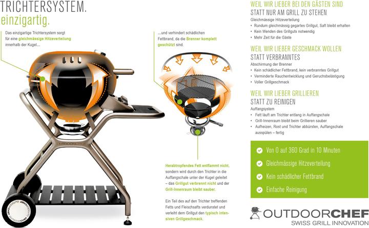 Produktbild Outdoorchef Ascona 570 G (9.70 kW)
