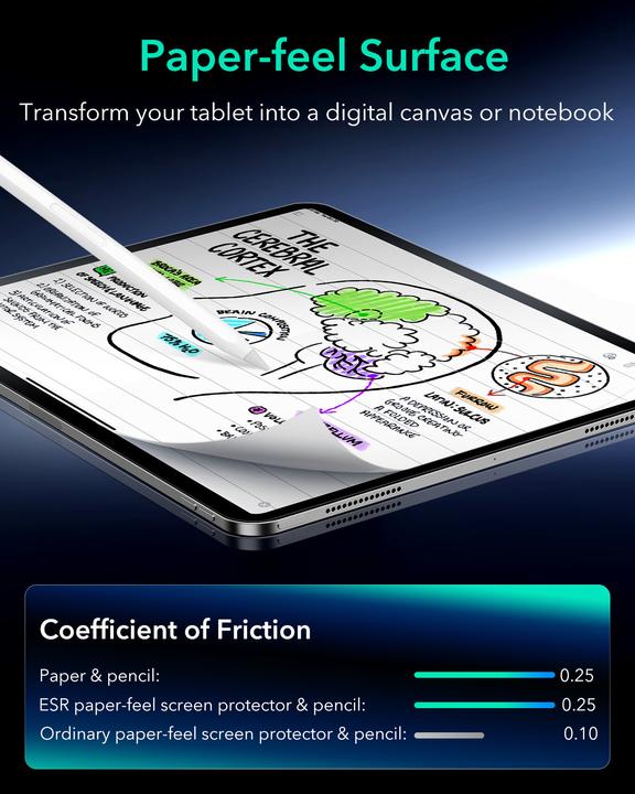 Productafbeelding ESR Paper-Feel Magnetic Screen (1 Stuk, iPad Pro 13 2024 (M4))