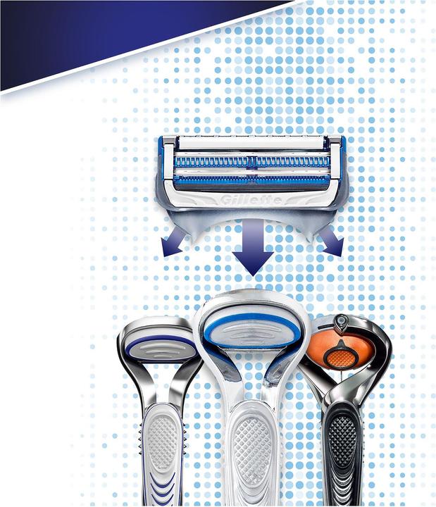 Immagine prodotto Gillette Lame del sistema SkinGuard Sens System 11er (11 x)