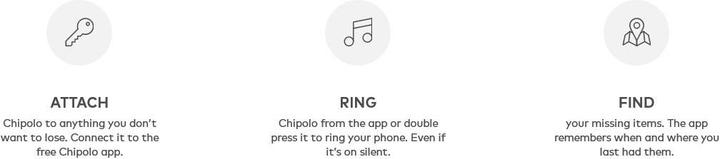 Productafbeelding Chipolo Kaart (iOS, Android)