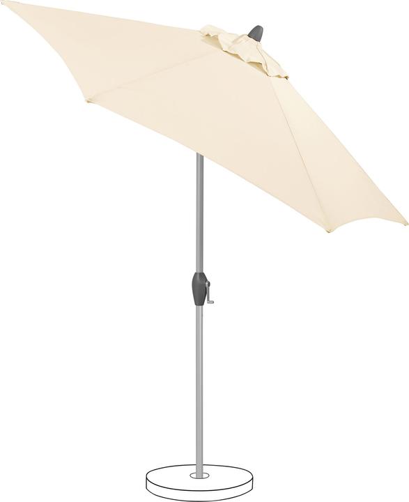 Image du produit Suncomfort by Glatz Style (3 m)