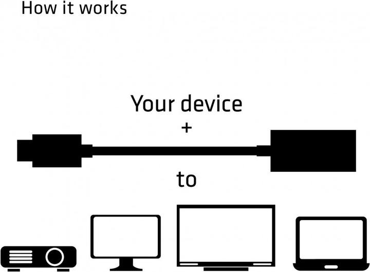 Produktbild Club 3D USB-C zu (HDMI, 10 cm)