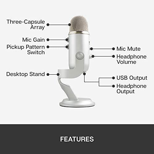 Produktbild Blue Yeti