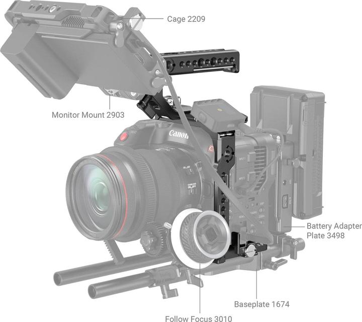 Actual product image SmallRig Cage Handheld Kit Canon EOS C70 (Cage)