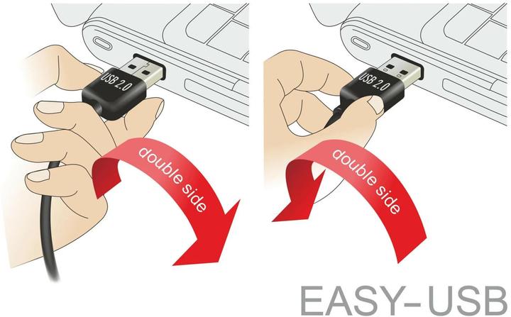 Produktbild Delock USB2.0 Easy Kabel, A-St.-A.St., gewinkelt (5 m, USB 2.0)