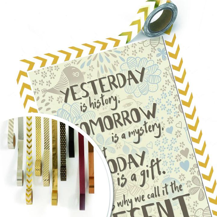 Produktbild Trenddeko Yesterday is history (80 x 120 cm)
