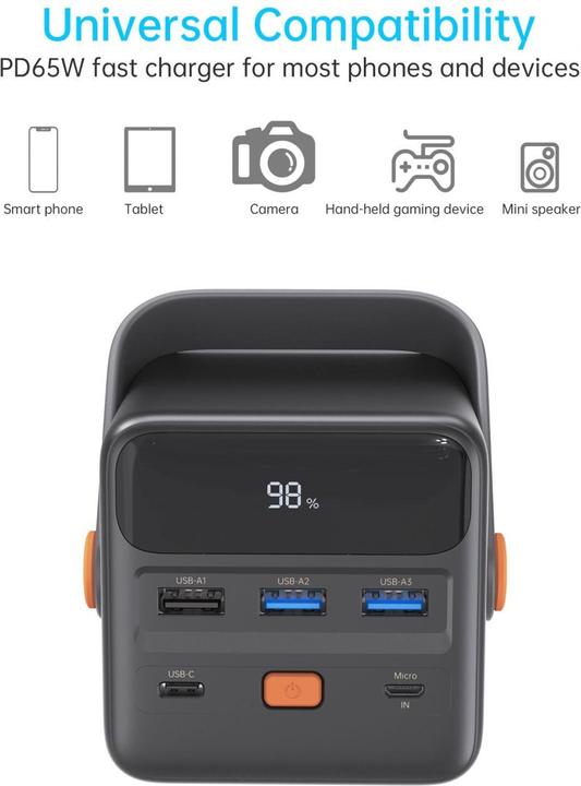 Produktbild Choetech B664 Mini Power Station (50000 mAh, 65 W, 185 Wh)