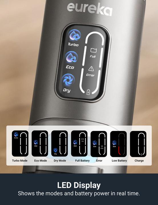 Actual product image Eureka NEW 430