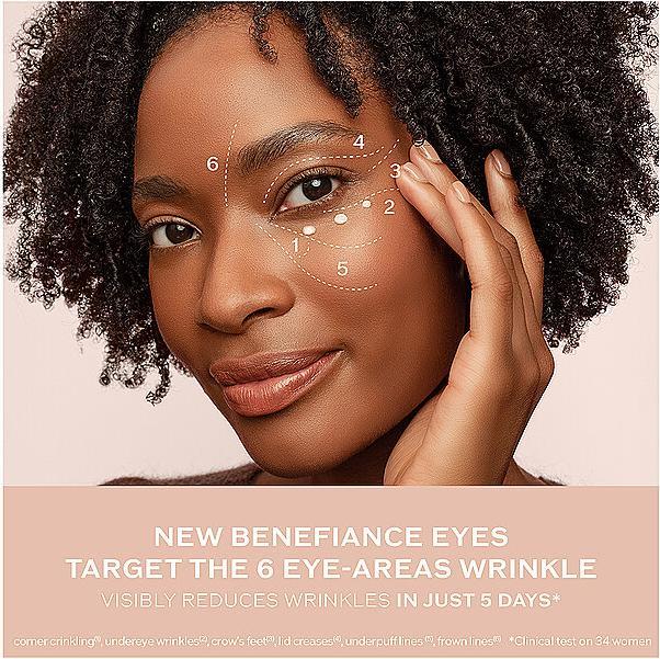 Actual product image Shiseido Benefiance Wrinkle Smoothing Eye Crème (Crème, 15 ml, Day + Night)