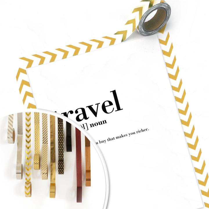 Produktbild Trenddeko Grammatik - Travel (24 x 30 cm)