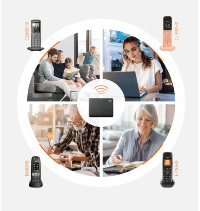 Actual product image Gigaset Box 100