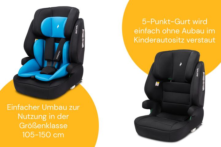 Image du produit Osann Jazzi Isofix (Rehausseur de siège pour enfant, Norme ECE R129/i-Size)