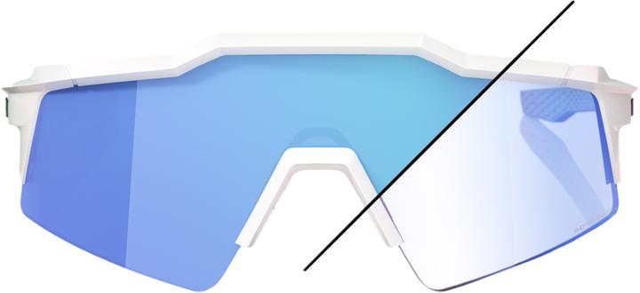 Image du produit 100% SPEEDCRAFT SL LE - Bastille (LE Bastille, Blue Mirror Photochromic)