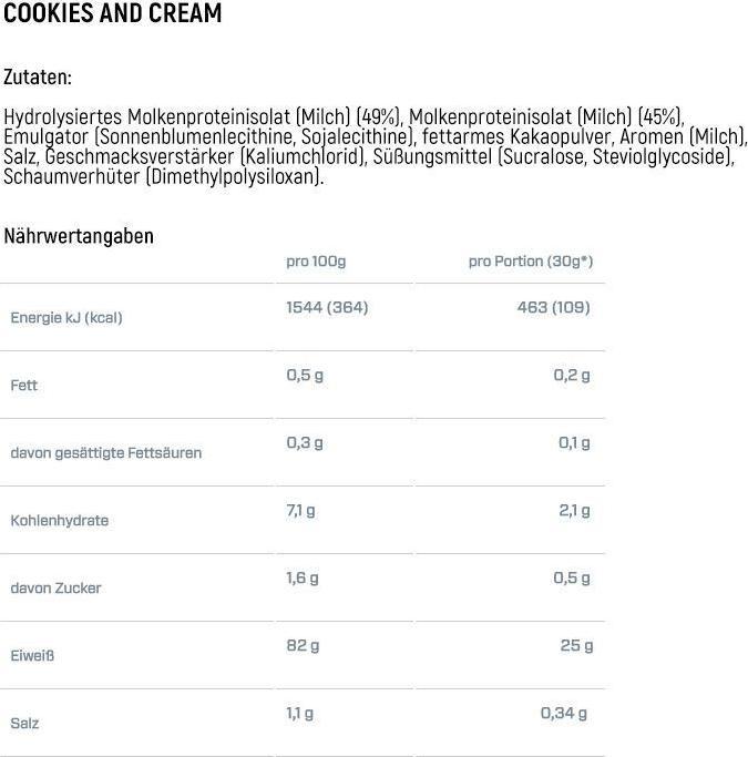 Valori nutrizionali e ingredienti Dymatize Iso 100 Cookie & Cream (Biscotti e panna, 1 pz., 932 g)