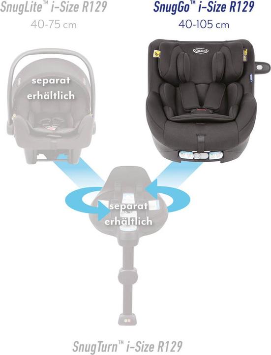 Produktbild Graco SNUGGO i-SIZE R129 (Reboarder, ECE R129/i-Size Norm)