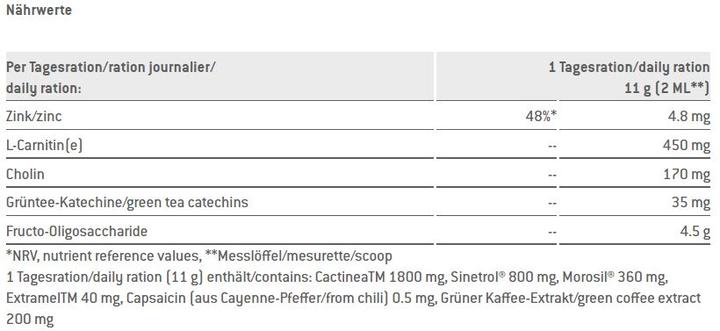 Nährwerte und Zutaten Sponser Lipox Burner (Himbeere, 1 Stk., 110 g)