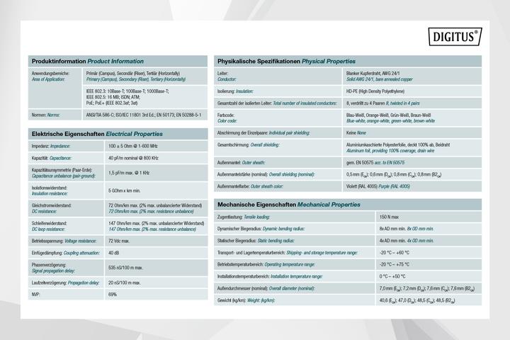 Productafbeelding Digitus Montagekabel Cat. 6 F (F/UTP, CAT6, 500 m)