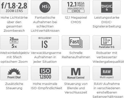 Image du produit Canon Powershot G16 (1/1.7 ")