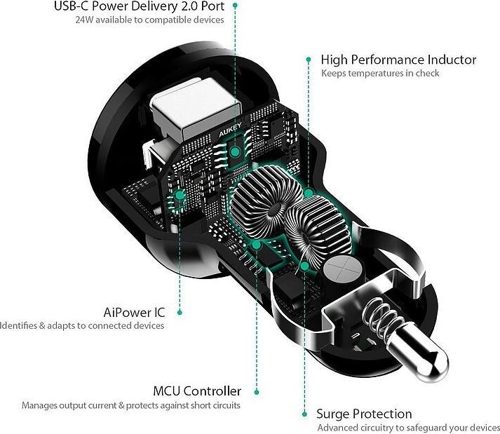 Actual product image Aukey CC-Y7 Auto Charger