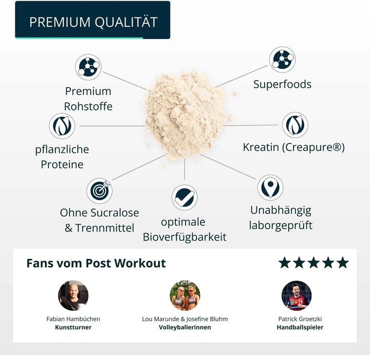 Immagine prodotto Brandl-Nutrition Pulver Post Workout 2.0 Whey Schokolade 1000 g (Cioccolato, 1 pz., 1000 g)