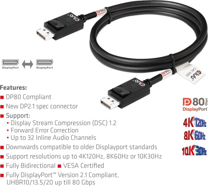 Image du produit Club 3D DisplayPort – DisplayPort (1.20 m, DisplayPort)