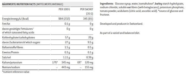 Nutritional values and ingredients Sponser Liquid Energy Salty (Salty, 40 pcs., 1400 g)