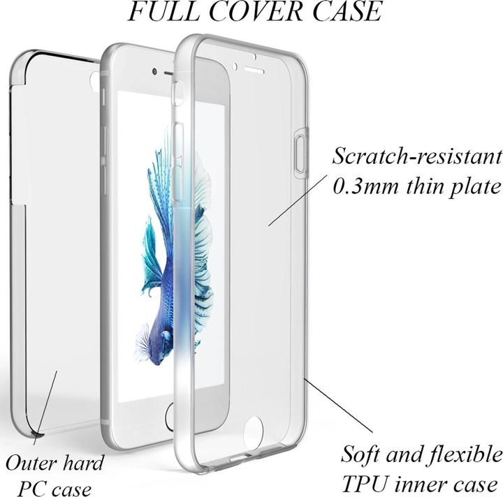 Actual product image Nalia 360 degree cell phone case (Apple iPhone 6)