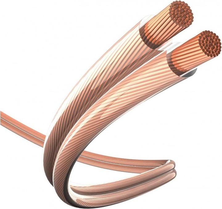 Actual product image Inakustik Star (6 m, 0.75 mm²)
