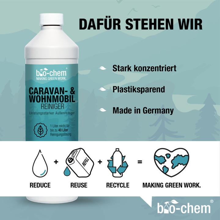 Image du produit Bio-chem Nettoyant pour caravanes et camping-cars (5000 ml)