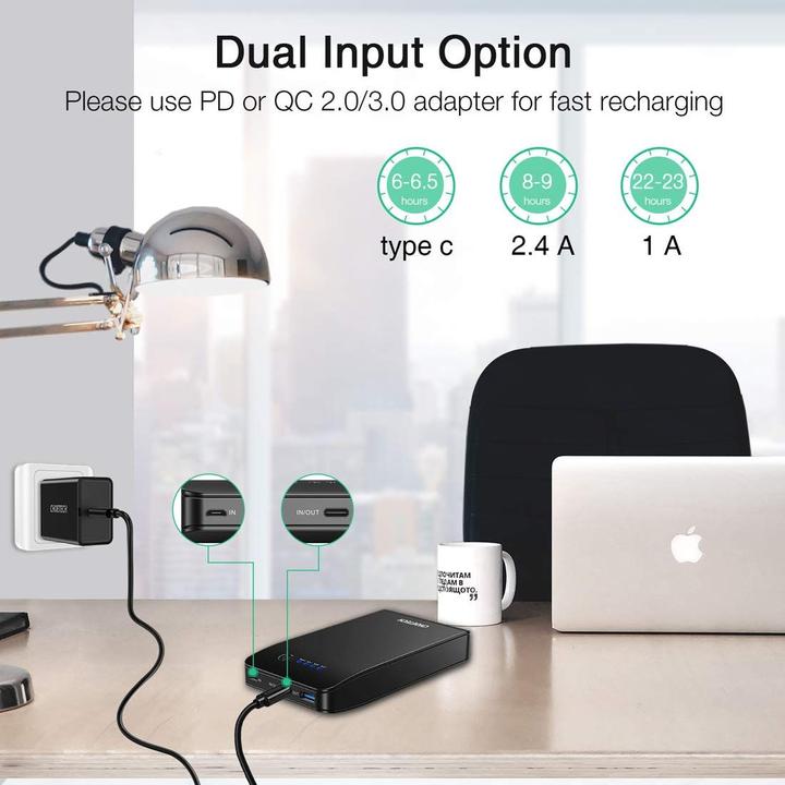 Immagine prodotto Choetech B613Q (20000 mAh, 18 W, 74 Wh)