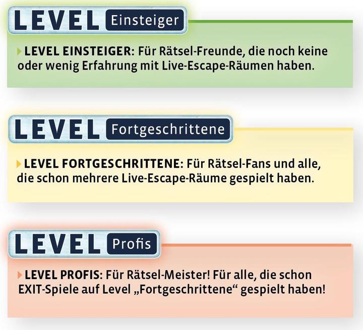 Actual product image Kosmos EXIT - Das Buch - Tagebuch 29 (German, Dimitris Chassapakis, 2018)