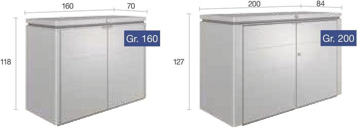Image du produit Biohort HighBoard 160