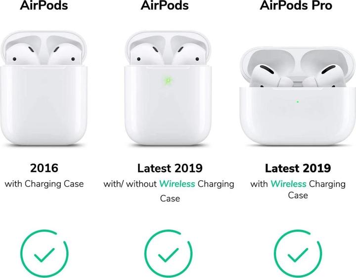 Image du produit Screenguard Sangle magnétique anti-chute en silicone (AirPods)
