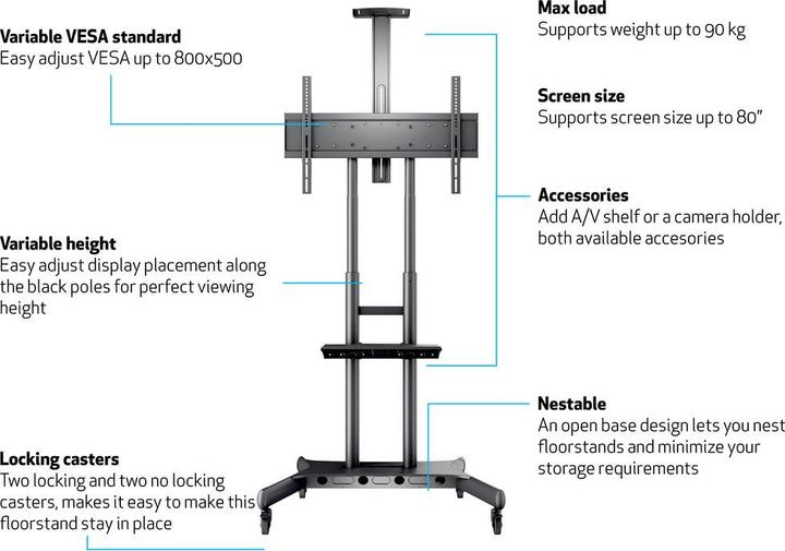 Actual product image Multibrackets M Public Floor Stand Basic 180 (Device-specific, 80", 90 kg)