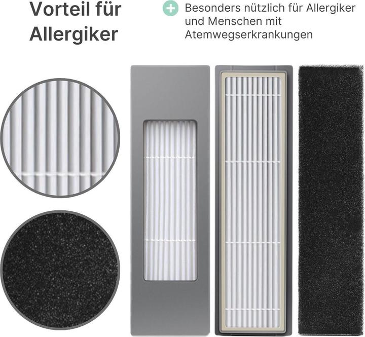 Produktbild Hermex Alternativer Hepa-Filter zu Ecovacs Deebot T9 T9+ N8 N8 Pro