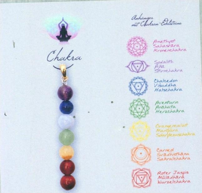 Chakra Anhänger Kugeln in Geschenkbox