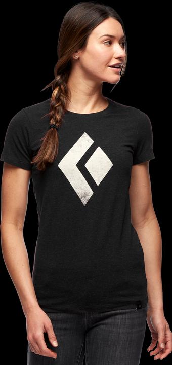 Actual product image Black Diamond Chalked Up (XL)