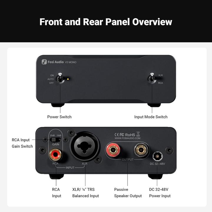Actual product image Fosi Audio V3 Mono 48V5A (Power amplifier)