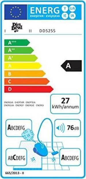 Energy Label Dirt Devil Rebel 55HFC