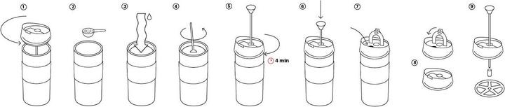 Actual product image Bodum Travel Press Set 0.35l (0.35 l)