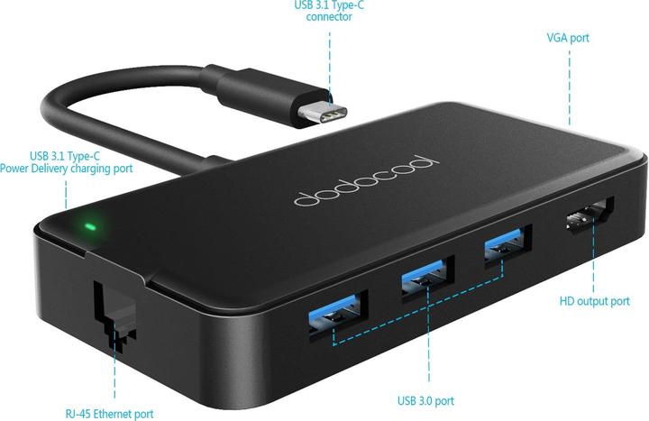 Immagine prodotto Dodocool Dc46 (USB-A, USB-C)