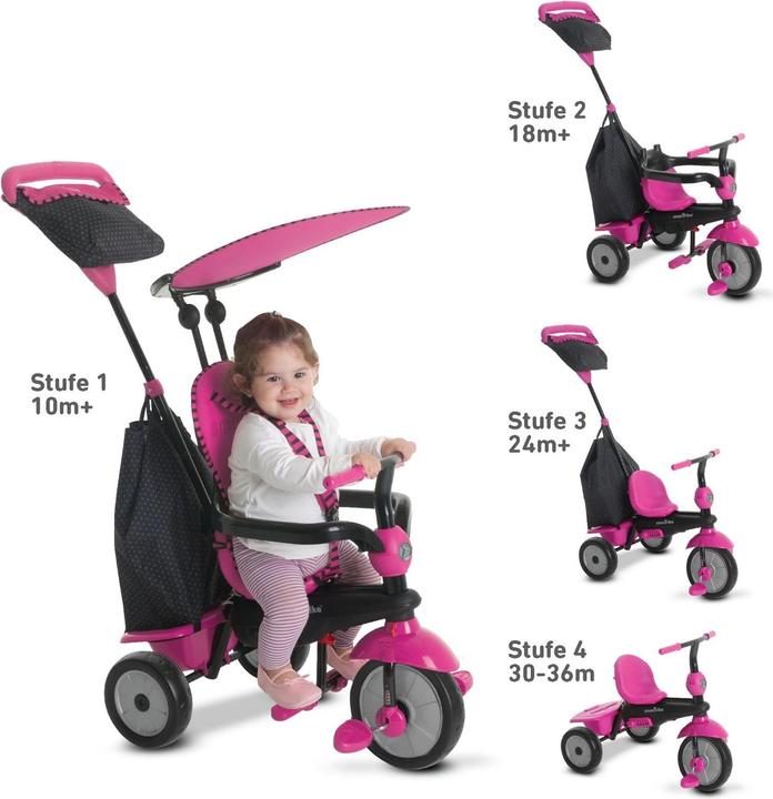 Image du produit SmarTrike Glow