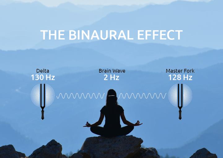 Immagine prodotto Meinl Binaural Therapy Tunging Fork - Delta