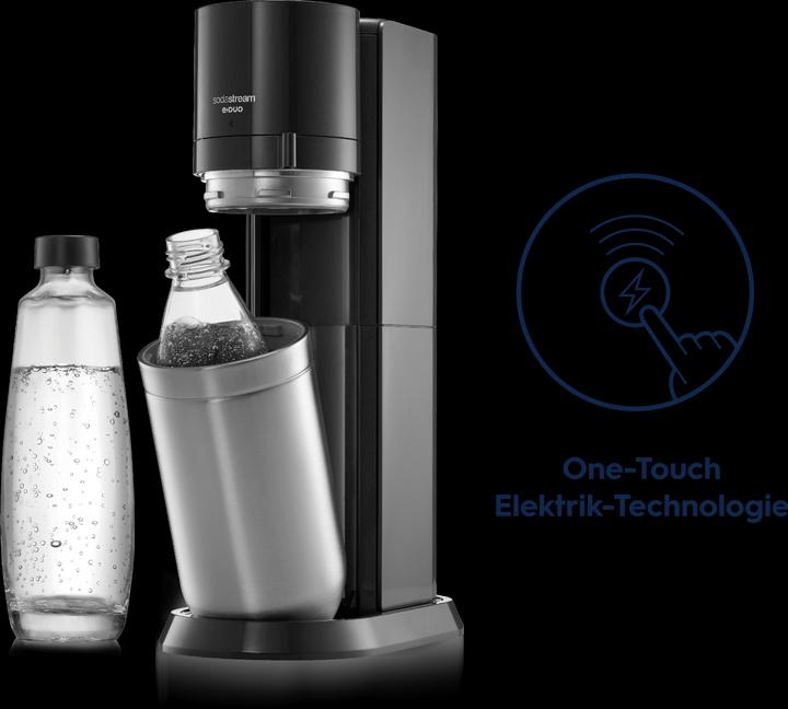 Actual product image SodaStream E-Duo